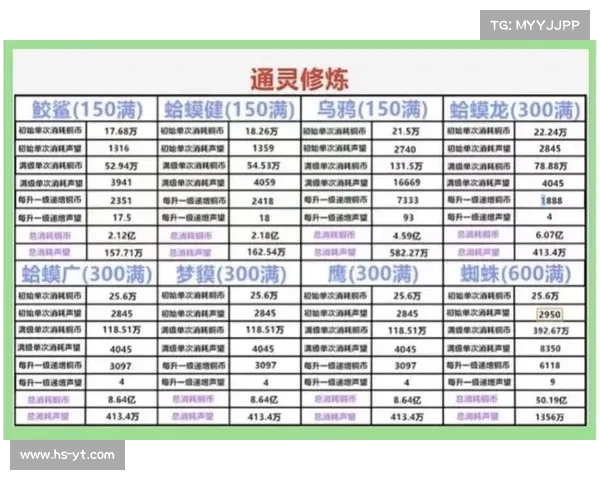 猎人幻化弓玩法与技巧全解析提升战力技巧详解 猎人幻化弓玩法与技巧全解析提升战力技巧详解