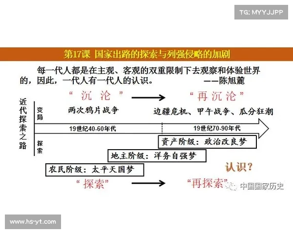 通过殖民地视角探索全球文化变迁的历史轨迹与深远影响 通过殖民地视角探索全球文化变迁的历史轨迹与深远影响