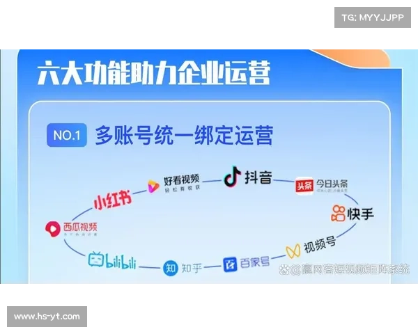 短视频制作与分享的智能助手助力创作者高效创作与传播内容 短视频制作与分享的智能助手助力创作者高效创作与传播内容