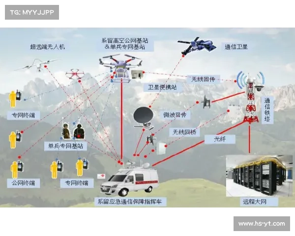 战场环境中的战术运用与应对策略分析及实践探讨 战场环境中的战术运用与应对策略分析及实践探讨