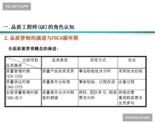 工程师职业成长必备的七项核心技能提升全攻略 工程师职业成长必备的七项核心技能提升全攻略