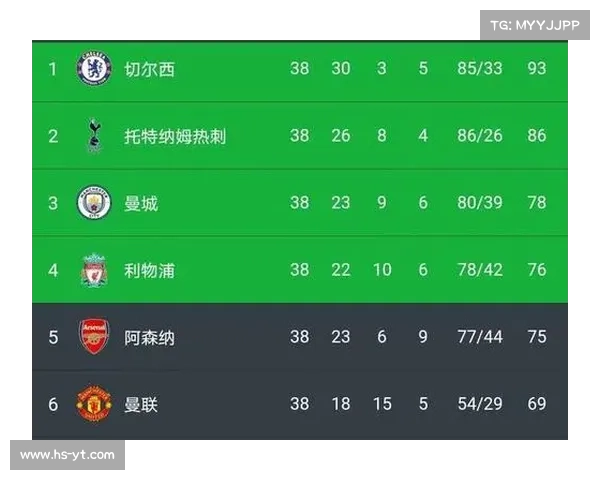 大卫路易斯的多面手角色与战术价值解析：从后卫到中场的转变