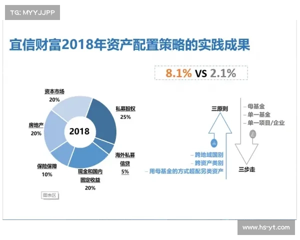如何通过欧洲杯赛事投资策略实现高回报并降低风险
